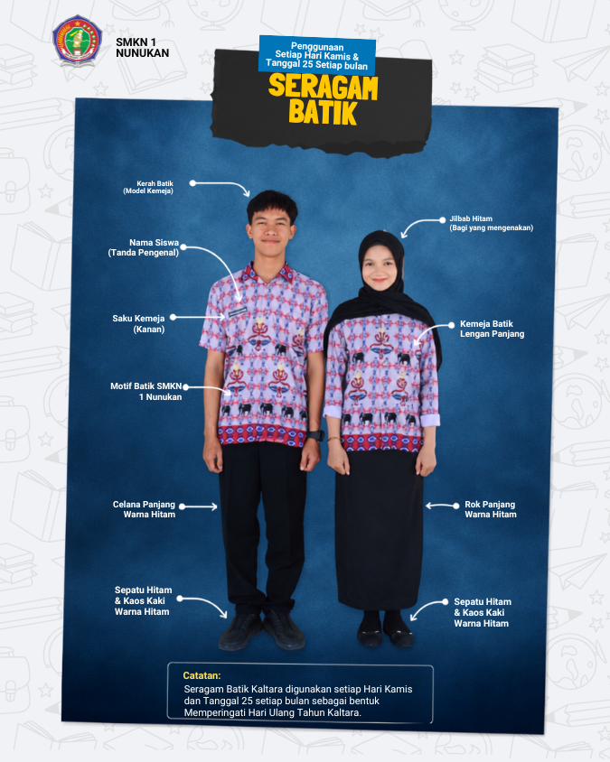 KAMIS & TANGGAL 25