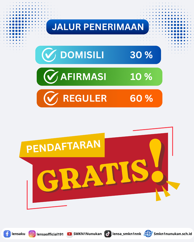 Jalur Penerimaan SPMB